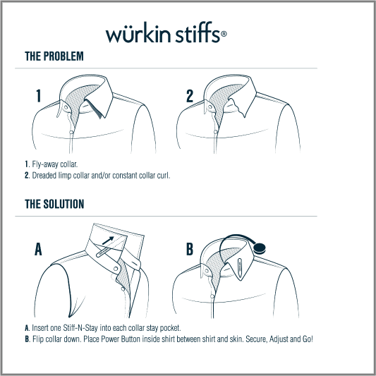 Example of Wurking Stiff