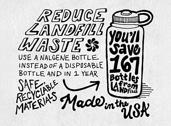 Safe Recyclable Materials