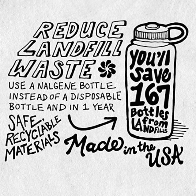 Imprinted Iconic Bottles
