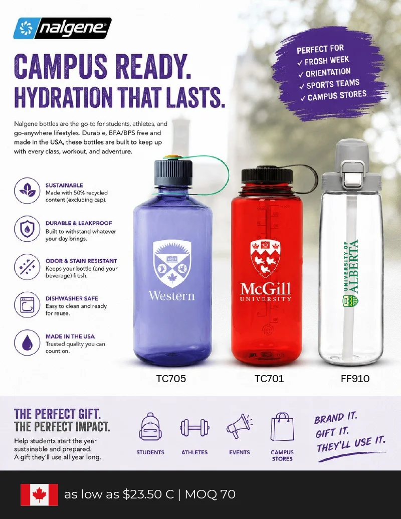 Campus Ready Hydration That Lasts