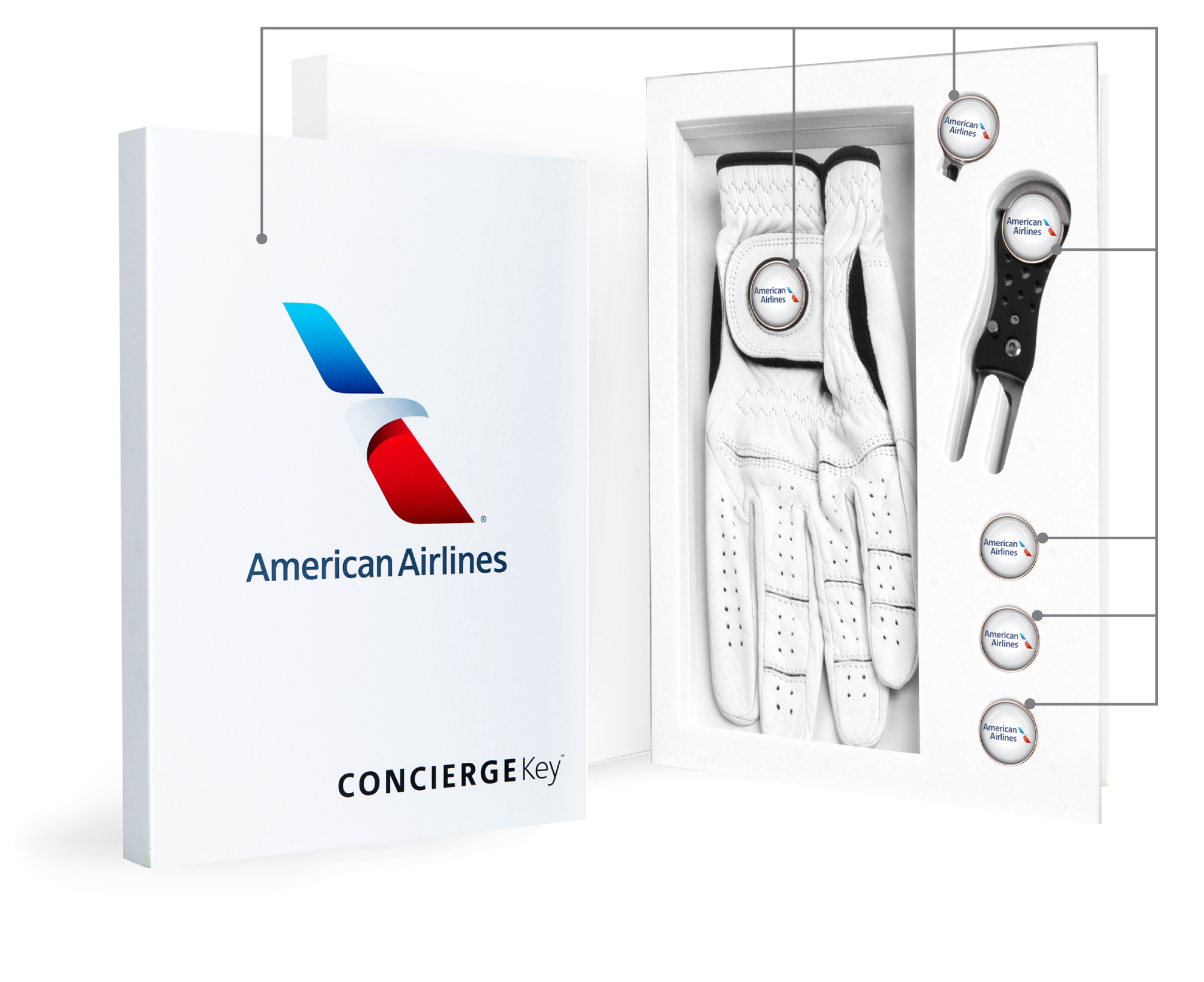 The Presidential Gift Set